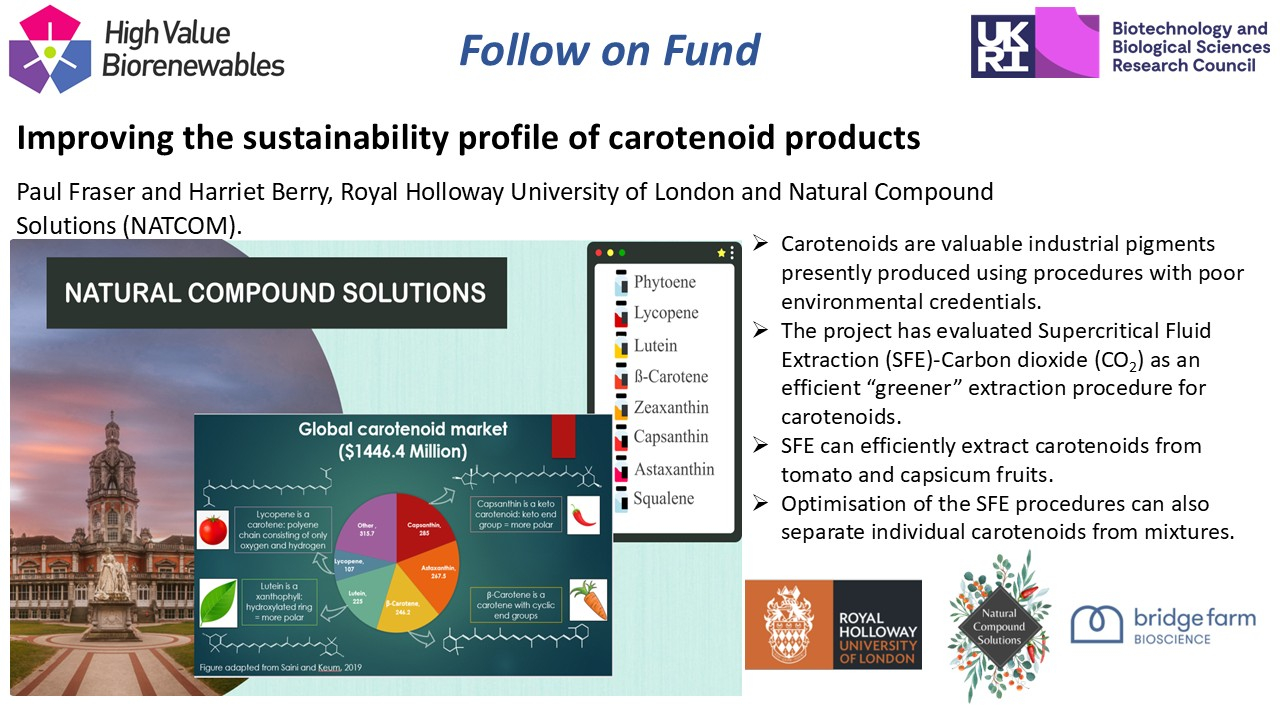 Fraser HVB Case Study Template FOFpdfNATCOMv2